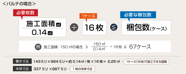 パルテ計算方法