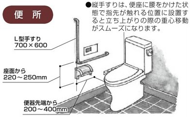 バリアフリートイレ03