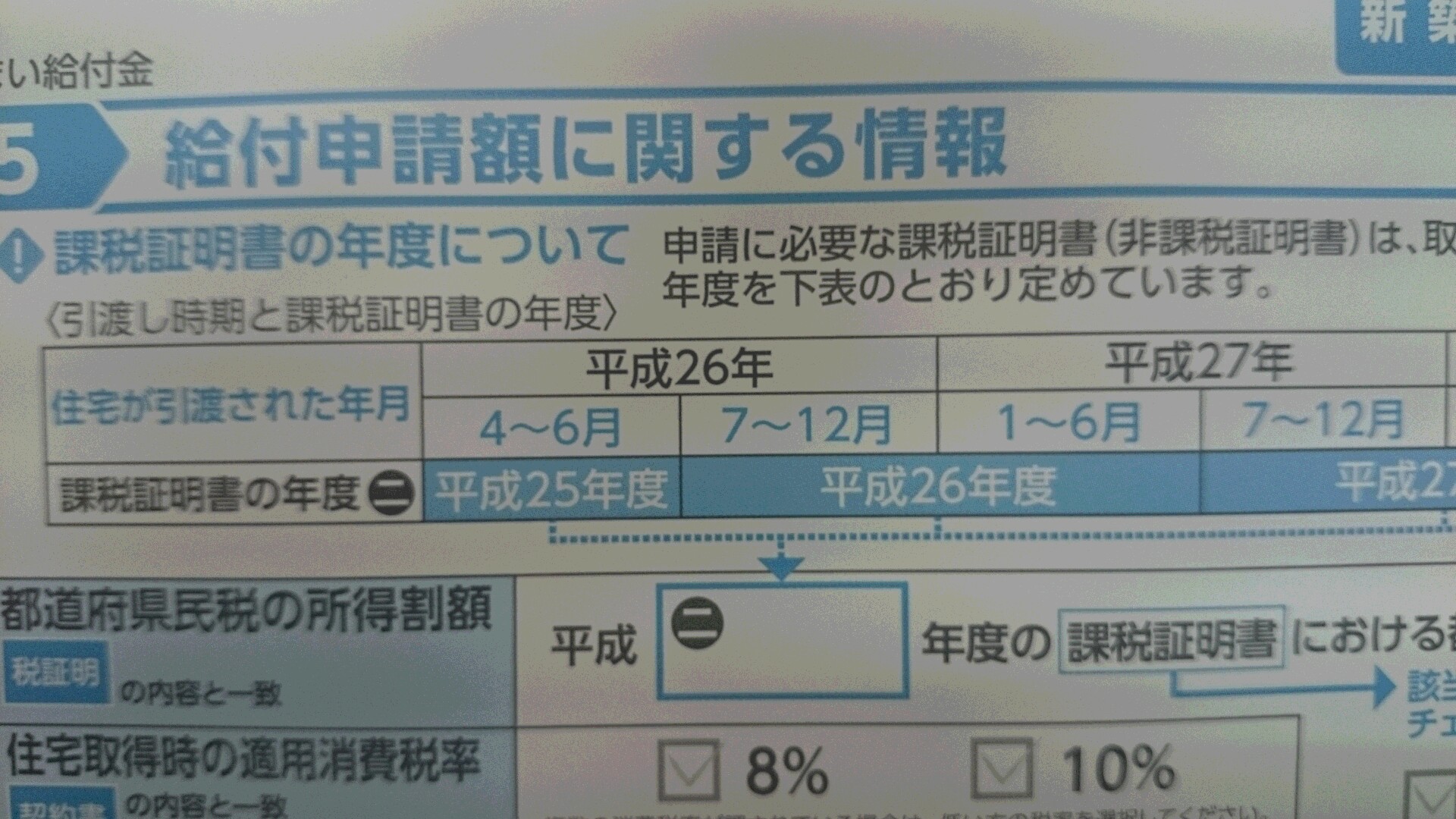 申請 住まい 給付 金