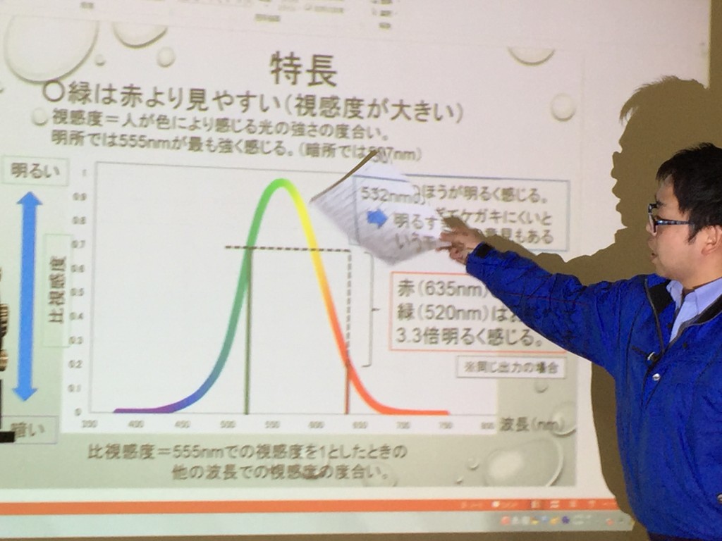 シンワ勉強会