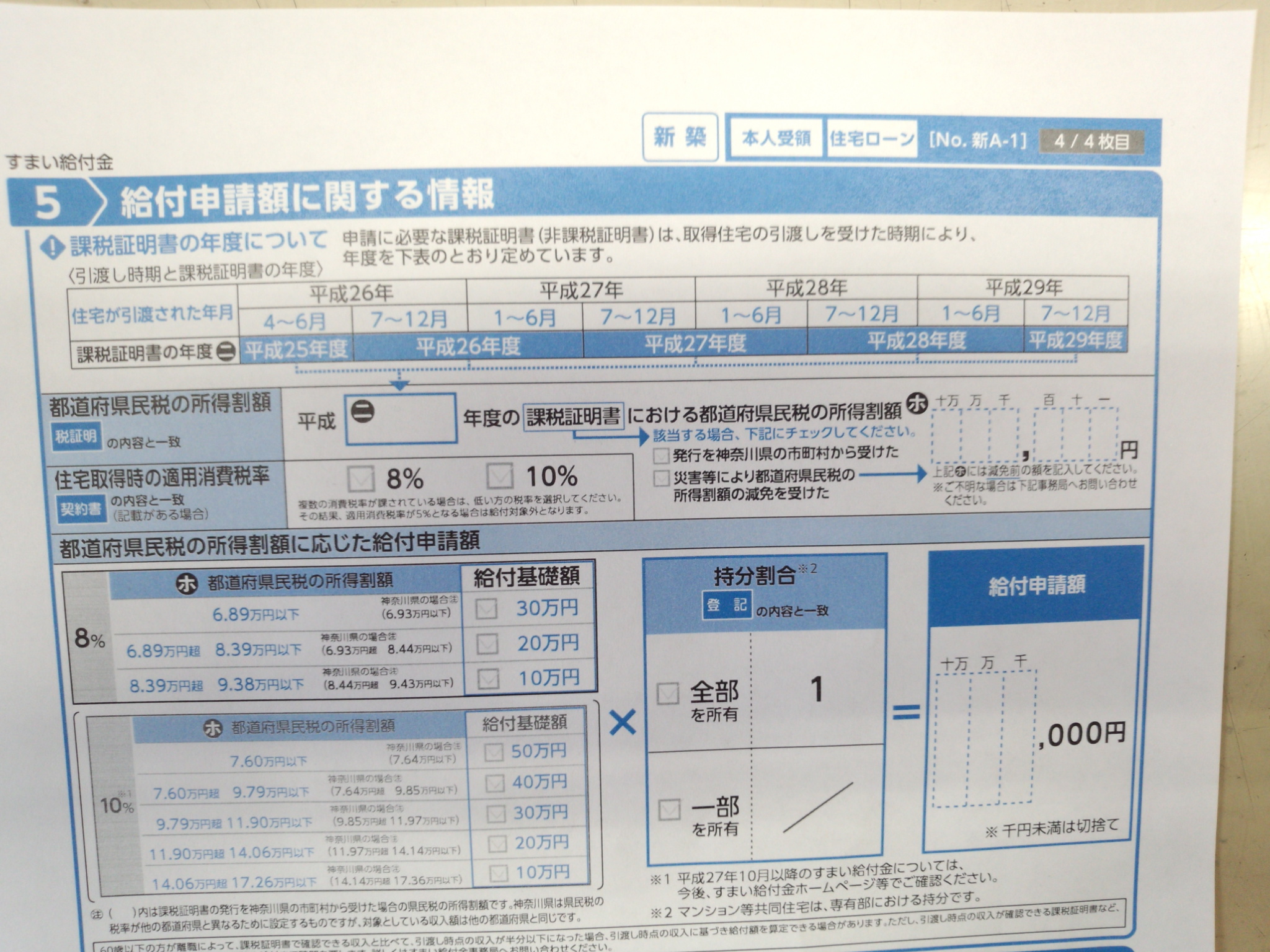 給付 金 申請 すまい